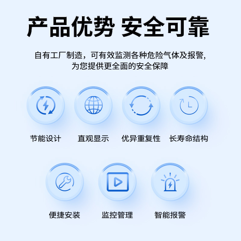 GTYQ-S400智能低功耗紅外氣體探測報(bào)警器