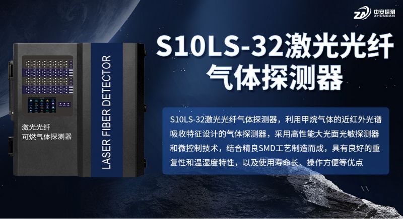 中安探測S10LS-32激光光纖氣體探測器：以核心技術(shù)構(gòu)筑工業(yè)安全屏障