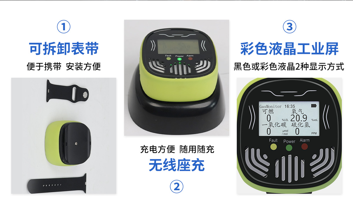 GSS-GP302秒表式四合一氣體檢測(cè)報(bào)警器_05