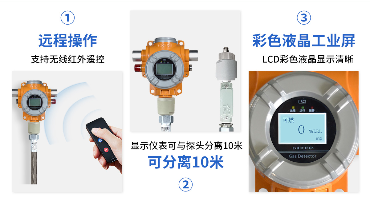 D-_工作_中安官網(wǎng)-產(chǎn)品詳情_氣體探測器_S400-H分體式氣體探測報警器_05