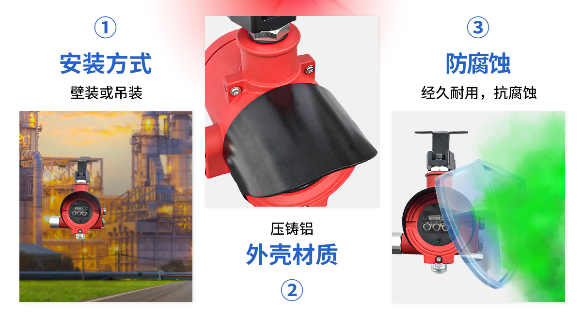 S600Ex-IR3-UV點型紅外火焰探測器(三紅單紫，隔爆型)_05