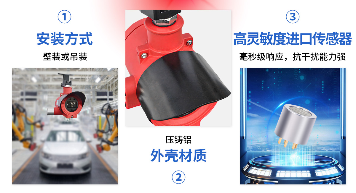 S600Ex-IR3三波長(zhǎng)點(diǎn)型紅外火焰探測(cè)器(三波長(zhǎng)，隔爆型)_05