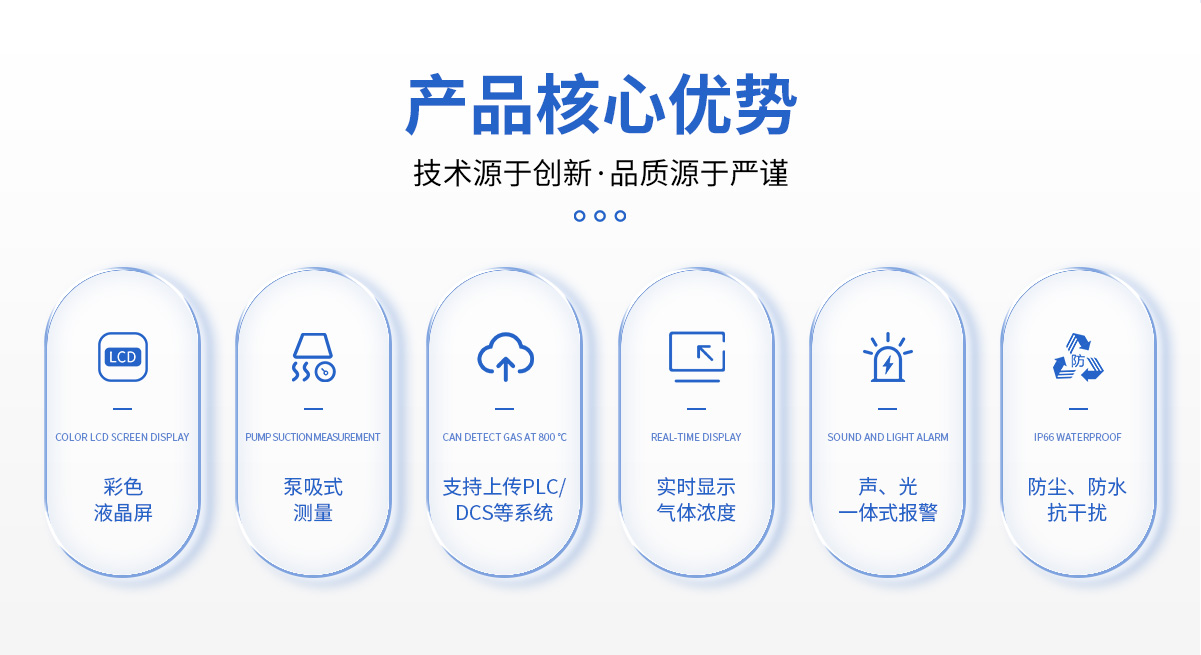 S400-T-揮發(fā)性有機物TVOC氣體濃度在線監(jiān)控系統(tǒng)_02