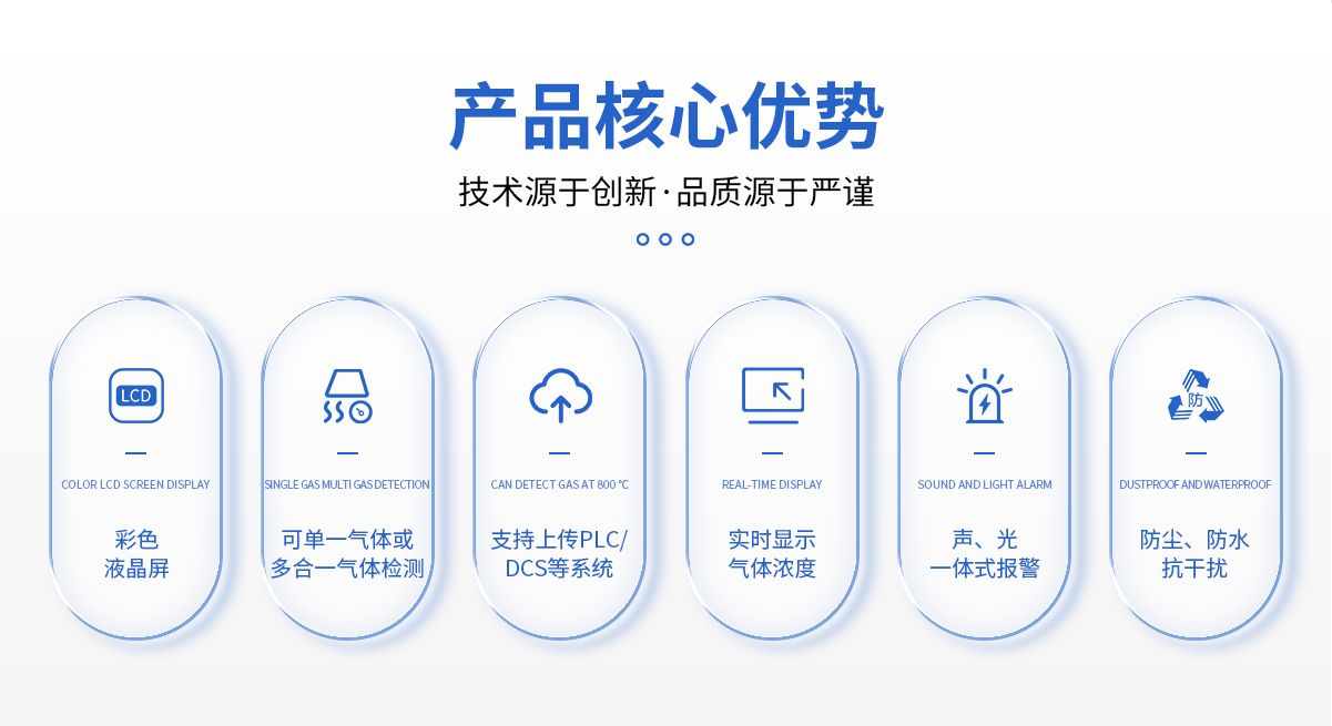 S400-T氧氣在線式過濾監(jiān)測系統(tǒng)_02