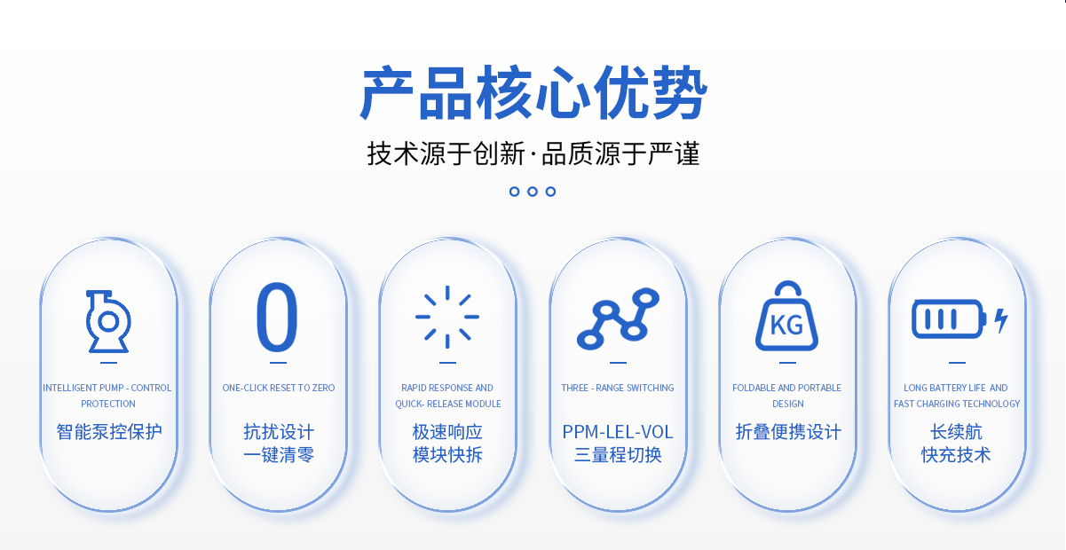 S330T手推車式燃?xì)鈾z漏報(bào)警儀器---新款_02